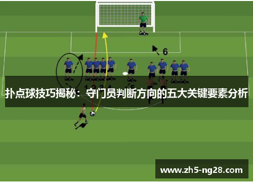 扑点球技巧揭秘：守门员判断方向的五大关键要素分析