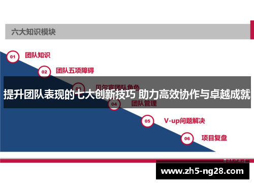 提升团队表现的七大创新技巧 助力高效协作与卓越成就
