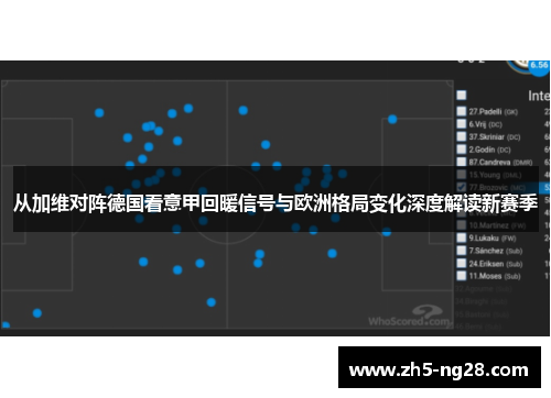 从加维对阵德国看意甲回暖信号与欧洲格局变化深度解读新赛季