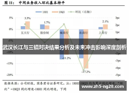 武汉长江与三镇对决结果分析及未来冲击影响深度剖析