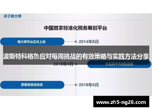 波斯特科格鲁应对每周挑战的有效策略与实践方法分享